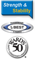 ICW Group has over 35 years of Financial Strength and Stability, as indicated by its Wards 50 and AM Best standing.