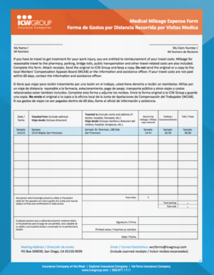 ICW Group's Medical Authorization Form