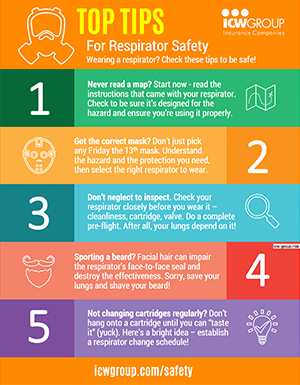 Top Tips for Respirator Safety