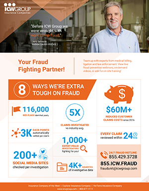 ICW Group - your fraud fighting partner.