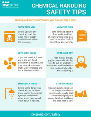 Chemical Handling Safety Tips Poster